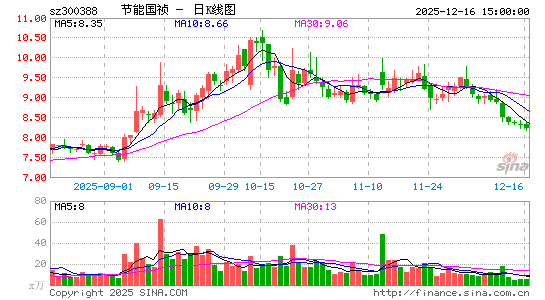 ���ܹ���