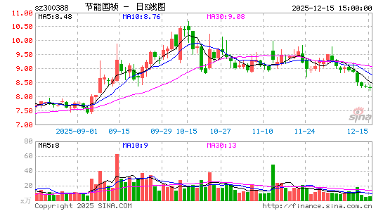 ���ܹ���