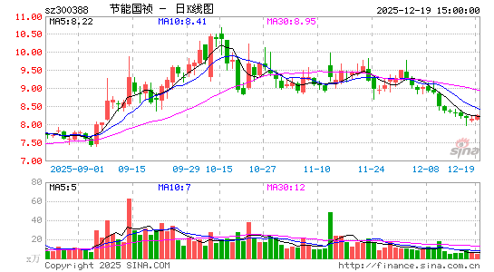 ���ܹ���