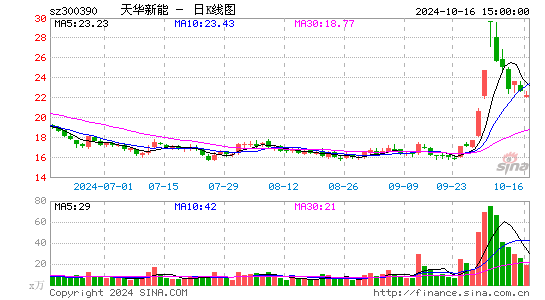 컪