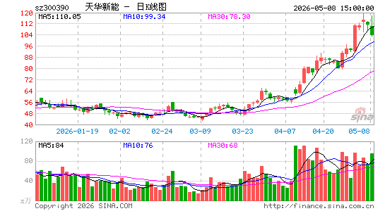 �컪����