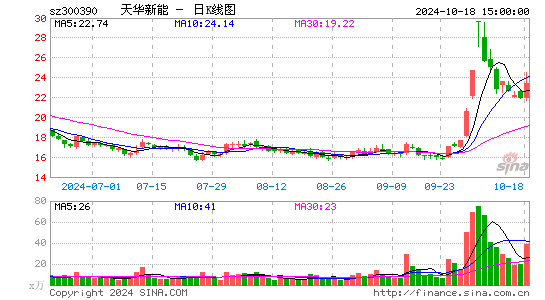 컪