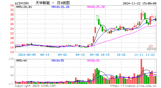 컪