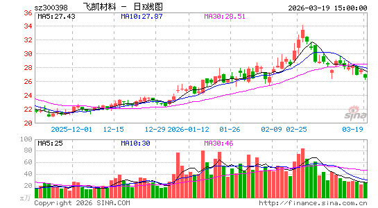 �ɿ�����