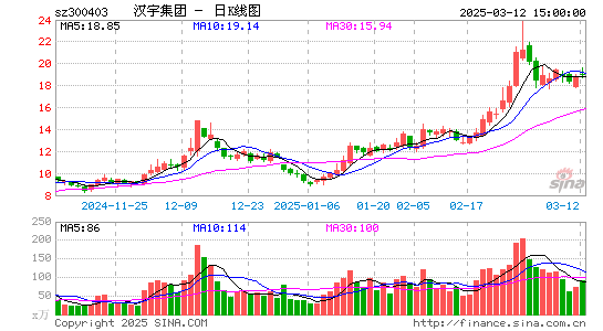 汉宇集团