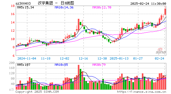 汉宇集团