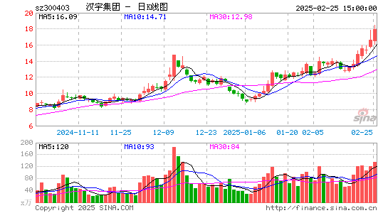 汉宇集团