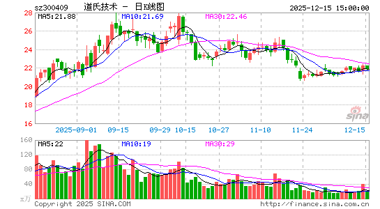 ���ϼ���