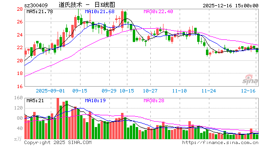 ���ϼ���