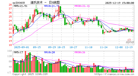 ���ϼ���