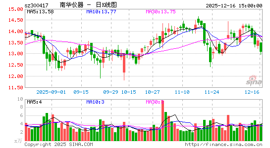 �ϻ�����