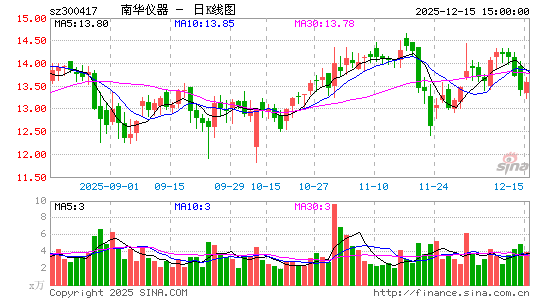 �ϻ�����