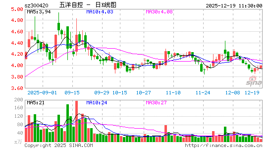 �����Կ�