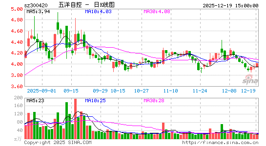 �����Կ�