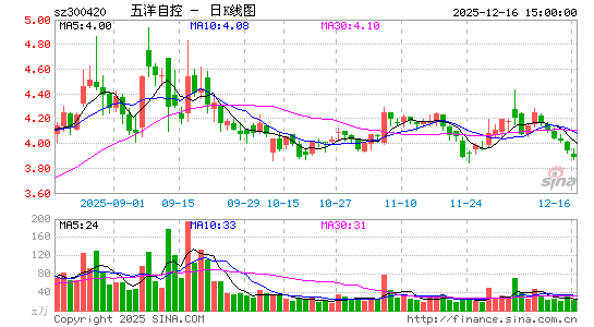 �����Կ�