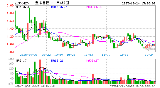 �����Կ�