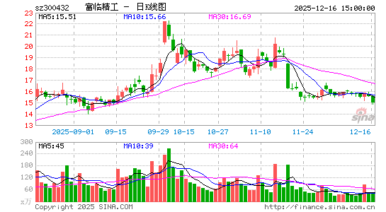 ���پ���