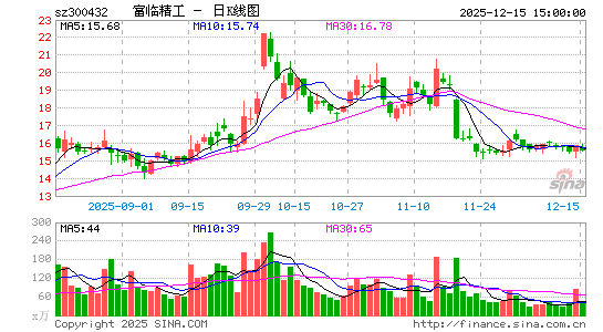 ���پ���