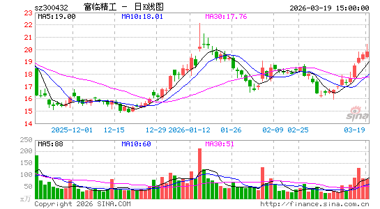 ���پ���