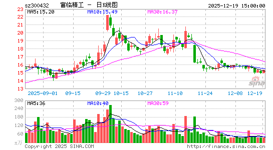 ���پ���