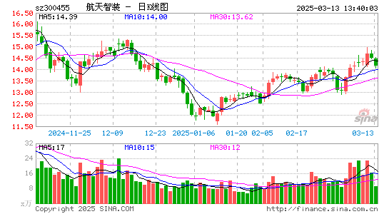 康拓红外