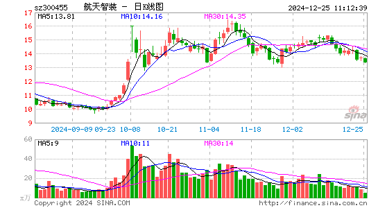 康拓红外