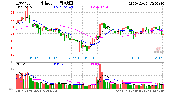 ���о���