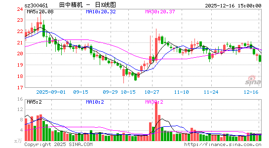 ���о���