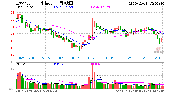 ���о���