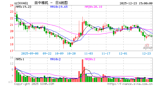 ���о���