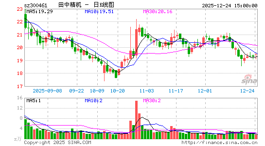 ���о���