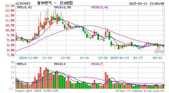 首华燃气