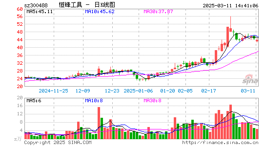 恒锋工具