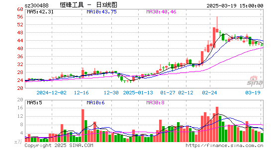 恒锋工具