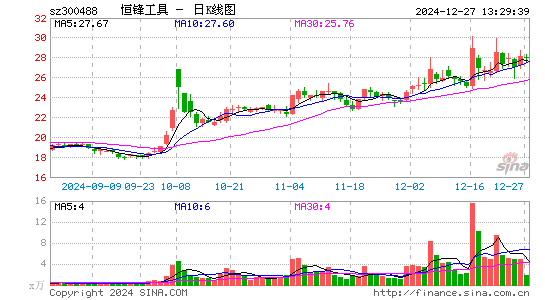 恒锋工具