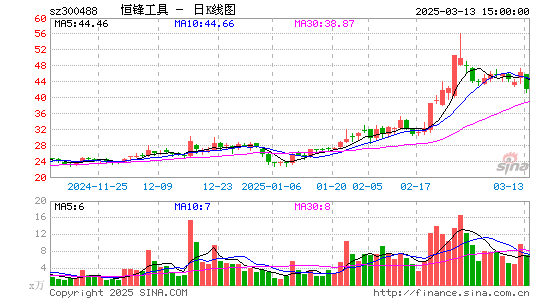 恒锋工具