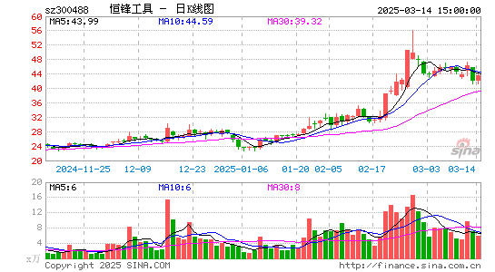 恒锋工具