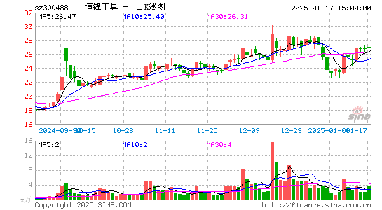 恒锋工具