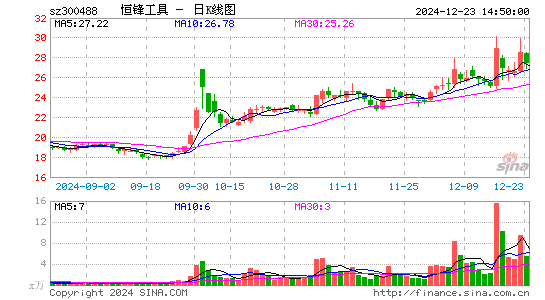 恒锋工具