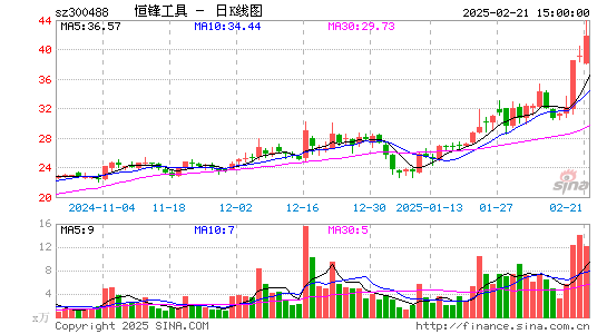 恒锋工具