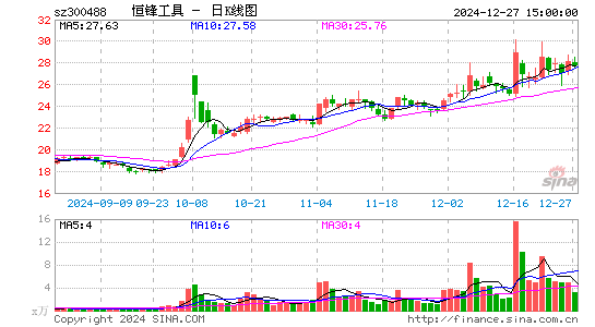 恒锋工具