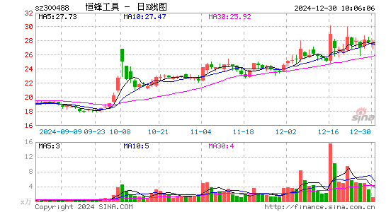 恒锋工具