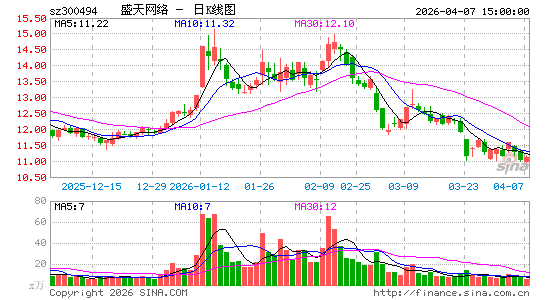 ʢ������