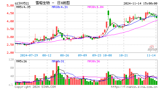 雪榕生物