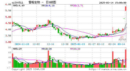 雪榕生物