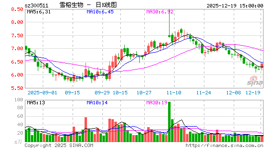 ѩ������