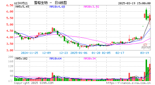 雪榕生物