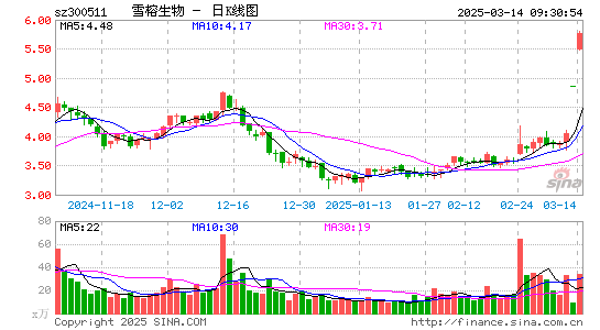 雪榕生物