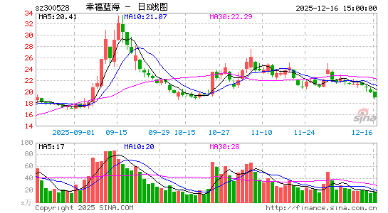 �Ҹ�����