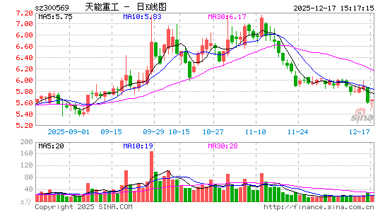 �����ع�